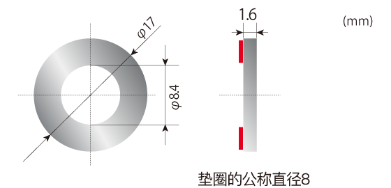 墊圈